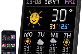 Divoom Pixoo-64 - WiFi Pixel Cloud Digital Picture Frame with APP Control,64 X 64 LED Panel Display Frame for Gaming Room Decoration/Social Media Fans Counter