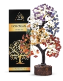 Chakra Crystal Tree – Positive Energy Decor!